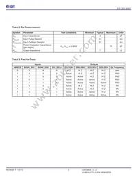 ICS8701CYT Datasheet Page 3