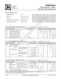 ICS8725AY-01LF Datasheet Page 4