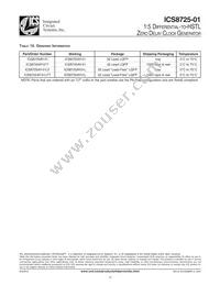 ICS8725AY-01LF Datasheet Page 15