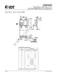 ICS873033AMLFT Datasheet Page 15