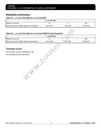 ICS873034AGT Datasheet Page 15