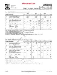 ICS873039AM Datasheet Page 4