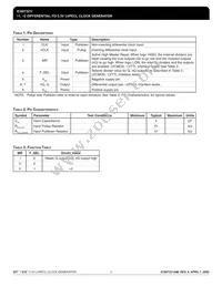 ICS87321AMI Datasheet Page 2