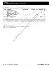 ICS87321AMI Datasheet Page 5