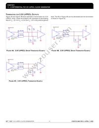 ICS87321AMI Datasheet Page 11