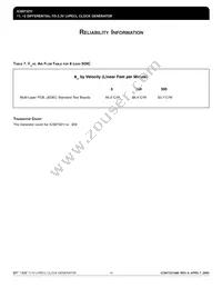 ICS87321AMI Datasheet Page 14