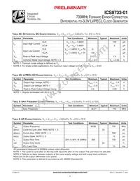 ICS8733BY-01LFT Datasheet Page 6