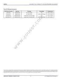 ICS87931BYILFT Datasheet Page 14