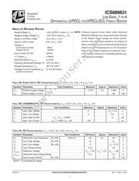 ICS889831AKLFT Datasheet Page 4