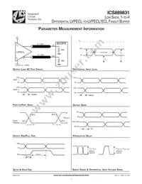 ICS889831AKLFT Datasheet Page 7