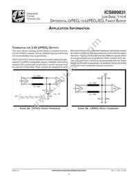 ICS889831AKLFT Datasheet Page 8