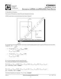 ICS889831AKLFT Datasheet Page 15