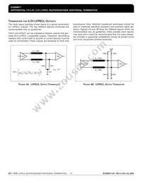 ICS889871AKLFT Datasheet Page 10