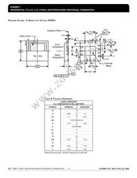 ICS889871AKLFT Datasheet Page 15