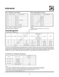 ICS9148F-02 Datasheet Page 8