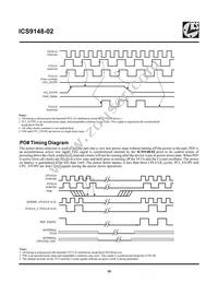 ICS9148F-02 Datasheet Page 10