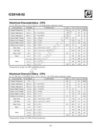 ICS9148F-02 Datasheet Page 12