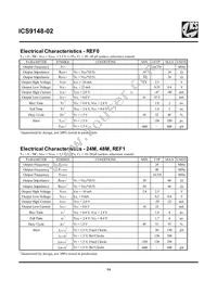 ICS9148F-02 Datasheet Page 14