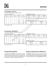 ICS9155C-01CW20T Datasheet Page 3