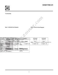 ICS9179BF-01T Datasheet Page 5