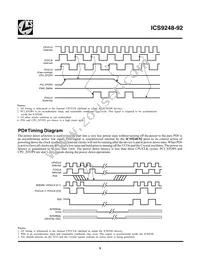 ICS9248AG-92LFT Datasheet Page 9