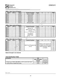 ICS951411BGLFT Datasheet Page 10