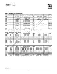 ICS951412AGLFT Datasheet Page 8