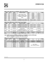 ICS951412AGLFT Datasheet Page 9