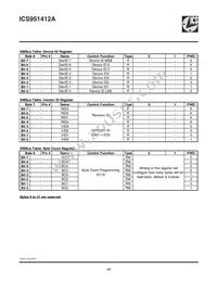 ICS951412AGLFT Datasheet Page 10