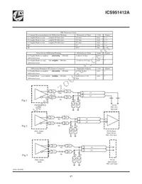 ICS951412AGLFT Datasheet Page 17