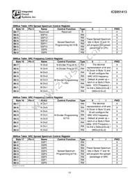ICS951413CGLFT Datasheet Page 13