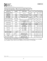 ICS951413CGLFT Datasheet Page 17