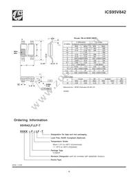 ICS95V842AFT Datasheet Page 9