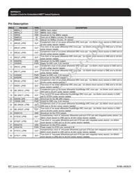 ICS9EPRS475CGLF Datasheet Page 2