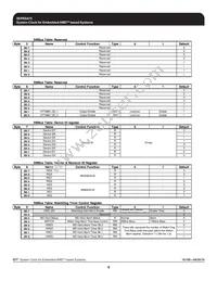 ICS9EPRS475CGLF Datasheet Page 9
