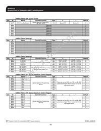 ICS9EPRS475CGLF Datasheet Page 12