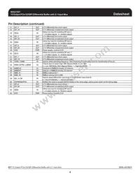 ICS9EX21501AKLFT Datasheet Page 4