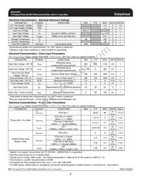 ICS9EX21501AKLFT Datasheet Page 5