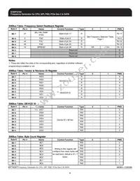 ICS9FG104CGLFT Datasheet Page 6