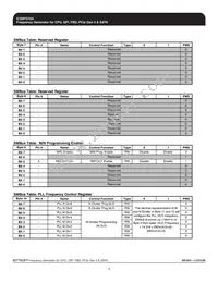 ICS9FG104CGLFT Datasheet Page 7