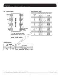 ICS9FG104DGLF Datasheet Page 2