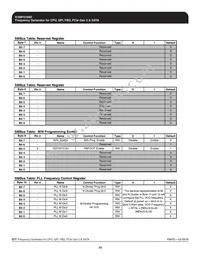 ICS9FG104DGLF Datasheet Page 10