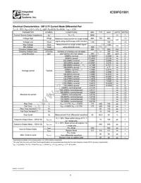 ICS9FG1901EKLFT Datasheet Page 7