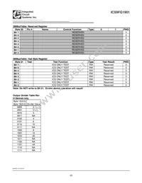 ICS9FG1901EKLFT Datasheet Page 15
