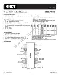 ICS9LPRS525AFLF Datasheet Cover