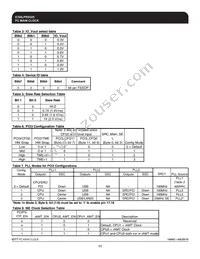 ICS9LPRS525AFLF Datasheet Page 11