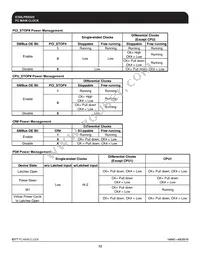 ICS9LPRS525AFLF Datasheet Page 12
