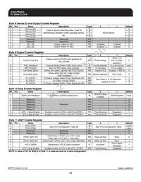 ICS9LPRS525AFLF Datasheet Page 16