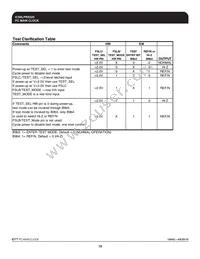 ICS9LPRS525AFLF Datasheet Page 18