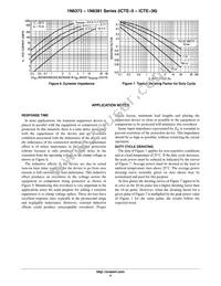 ICTE-36RL4G Datasheet Page 4